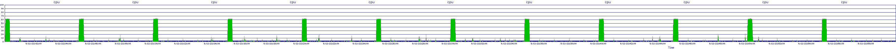 /2025/09/11/21/cpu.png