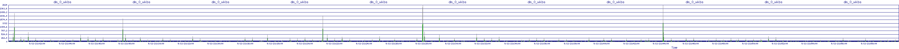 /2025/09/11/21/dm_0_wkbs.png