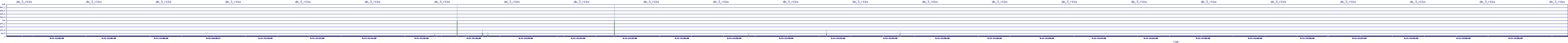 /2025/09/11/21/dm_3_rkbs.png