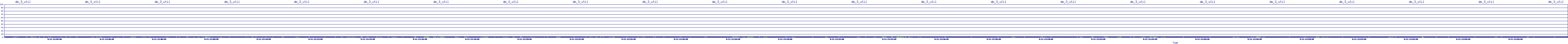 /2025/09/11/21/dm_3_util.png