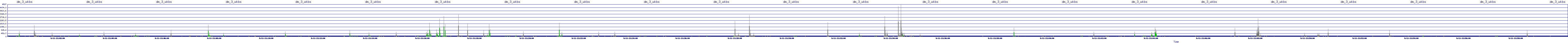 /2025/09/11/21/dm_3_wkbs.png