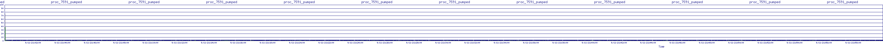 /2025/09/11/21/proc_7591_pumped.png