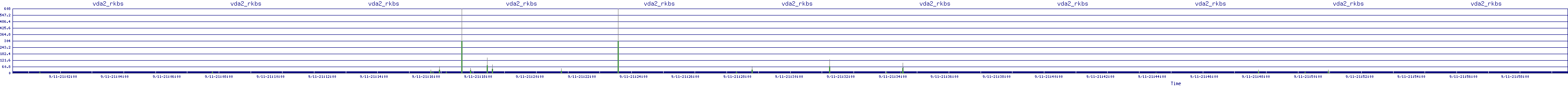 /2025/09/11/21/vda2_rkbs.png