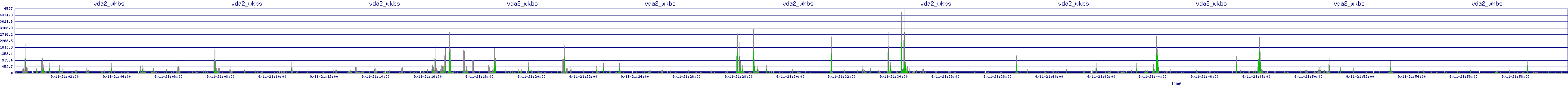 /2025/09/11/21/vda2_wkbs.png