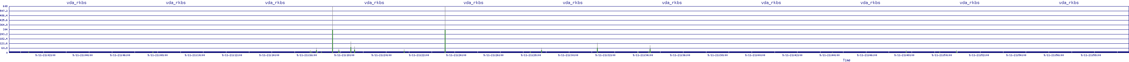 /2025/09/11/21/vda_rkbs.png