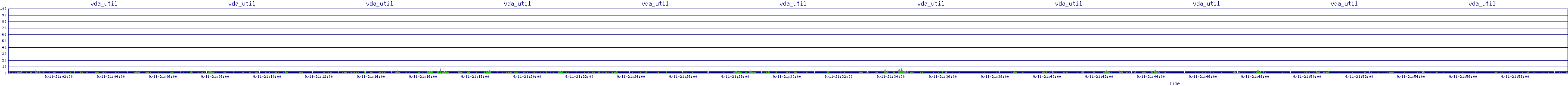 /2025/09/11/21/vda_util.png