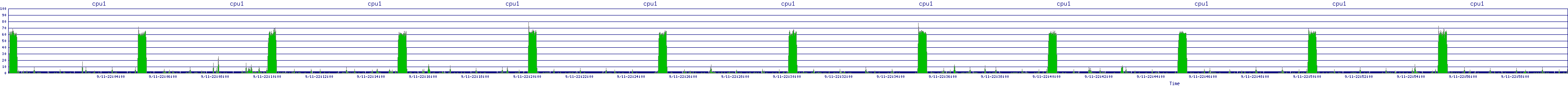 /2025/09/11/22/cpu1.png