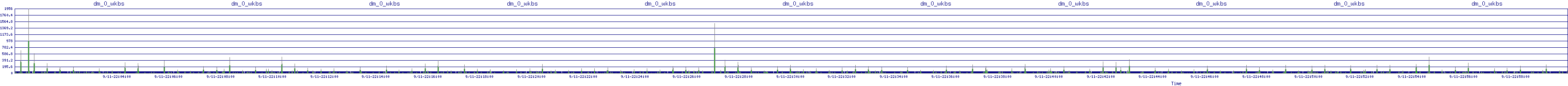 /2025/09/11/22/dm_0_wkbs.png