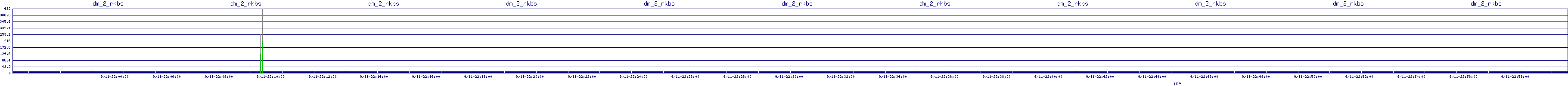 /2025/09/11/22/dm_2_rkbs.png