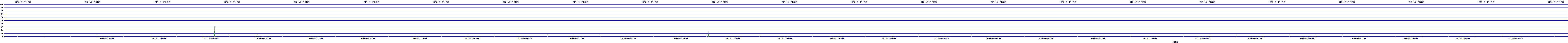 /2025/09/11/22/dm_3_rkbs.png