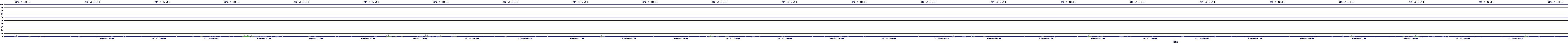 /2025/09/11/22/dm_3_util.png