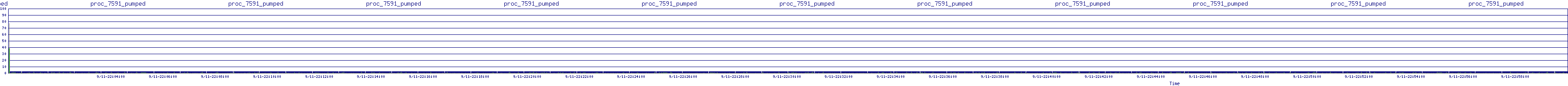 /2025/09/11/22/proc_7591_pumped.png
