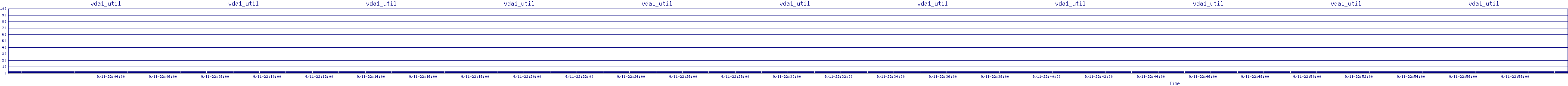 /2025/09/11/22/vda1_util.png