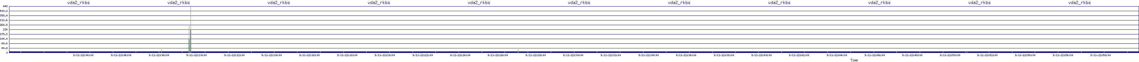 /2025/09/11/22/vda2_rkbs.png