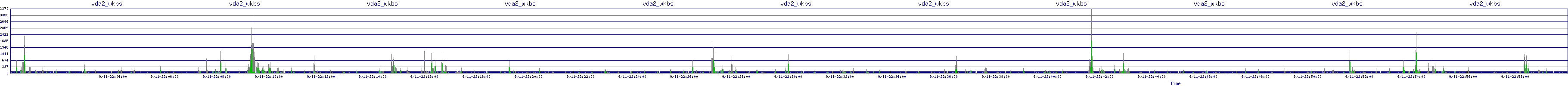 /2025/09/11/22/vda2_wkbs.png