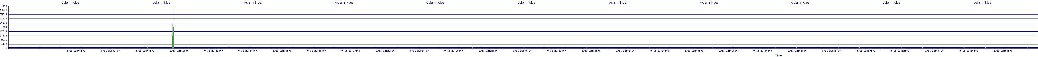 /2025/09/11/22/vda_rkbs.png