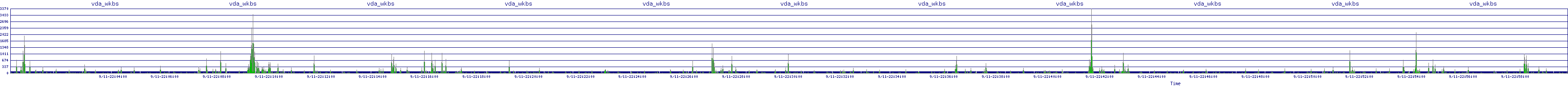 /2025/09/11/22/vda_wkbs.png