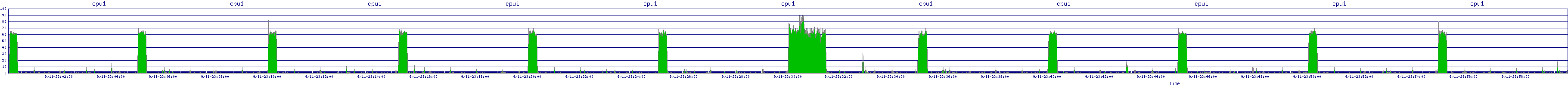 /2025/09/11/23/cpu1.png