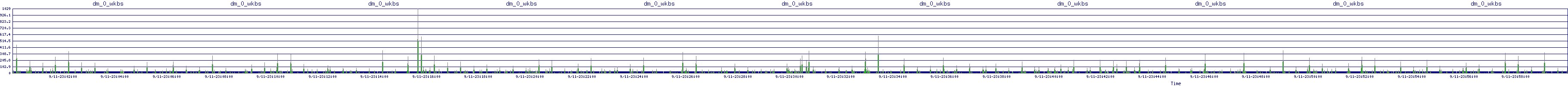 /2025/09/11/23/dm_0_wkbs.png