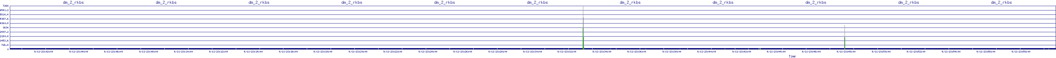 /2025/09/11/23/dm_2_rkbs.png
