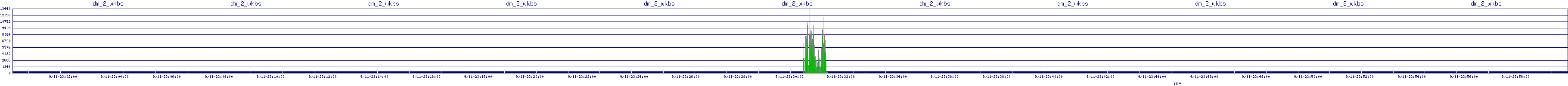 /2025/09/11/23/dm_2_wkbs.png