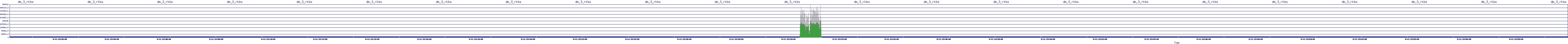 /2025/09/11/23/dm_3_rkbs.png
