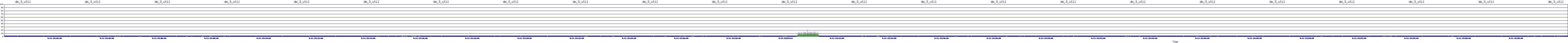 /2025/09/11/23/dm_3_util.png