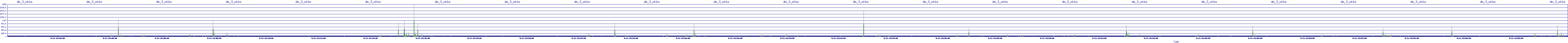 /2025/09/11/23/dm_3_wkbs.png