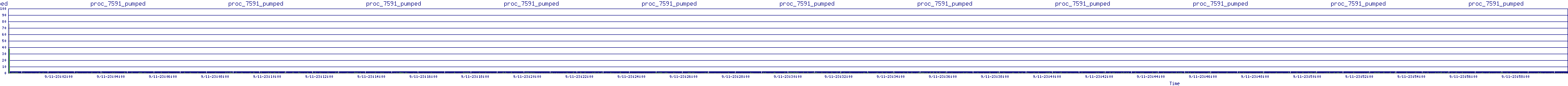 /2025/09/11/23/proc_7591_pumped.png