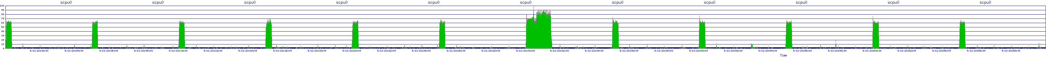 /2025/09/11/23/scpu0.png