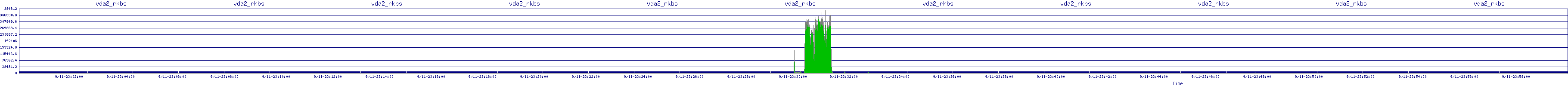 /2025/09/11/23/vda2_rkbs.png