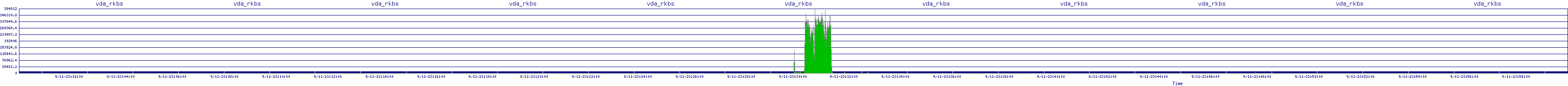 /2025/09/11/23/vda_rkbs.png