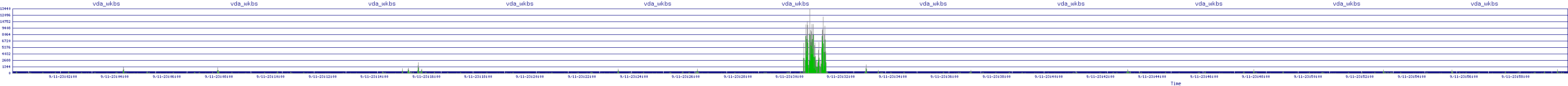 /2025/09/11/23/vda_wkbs.png