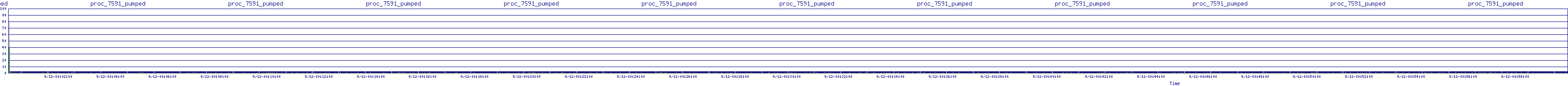 /2025/09/12/00/proc_7591_pumped.png