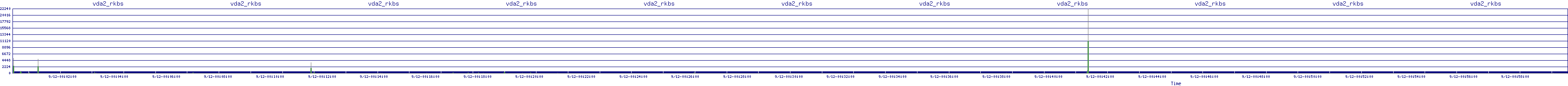 /2025/09/12/00/vda2_rkbs.png