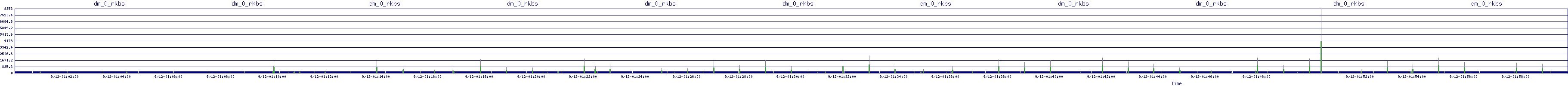 /2025/09/12/01/dm_0_rkbs.png