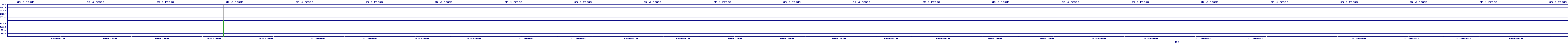 /2025/09/12/01/dm_3_reads.png