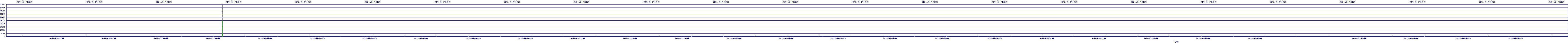 /2025/09/12/01/dm_3_rkbs.png