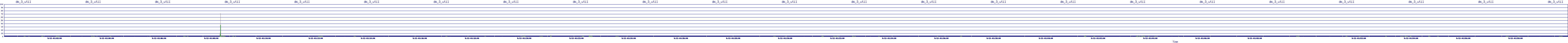 /2025/09/12/01/dm_3_util.png