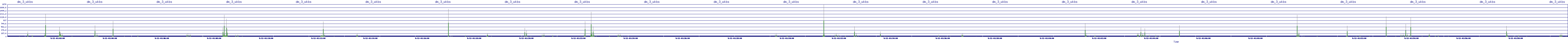 /2025/09/12/01/dm_3_wkbs.png
