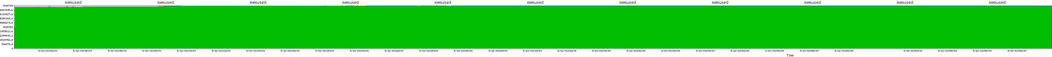 /2025/09/12/01/memused.png
