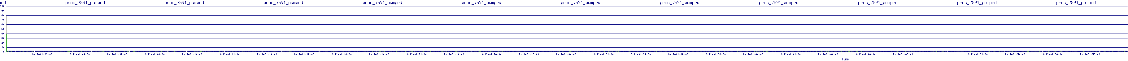 /2025/09/12/01/proc_7591_pumped.png