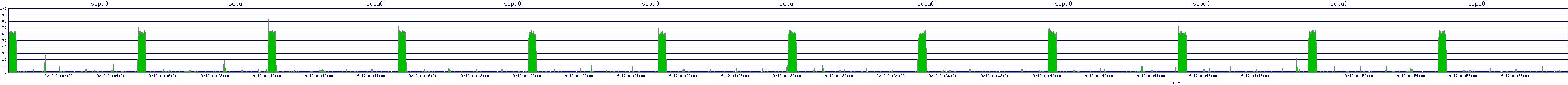 /2025/09/12/01/scpu0.png