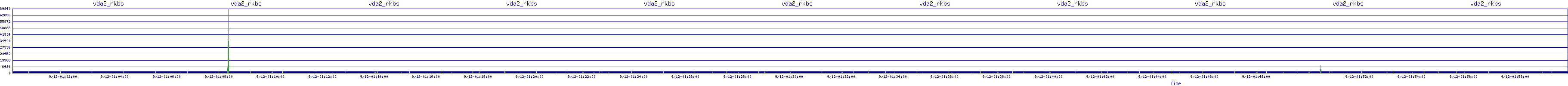 /2025/09/12/01/vda2_rkbs.png