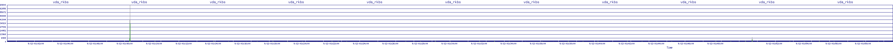 /2025/09/12/01/vda_rkbs.png