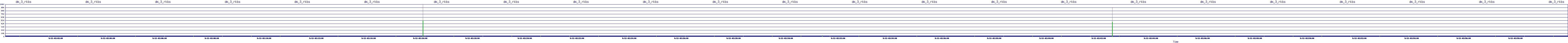 /2025/09/12/02/dm_3_rkbs.png