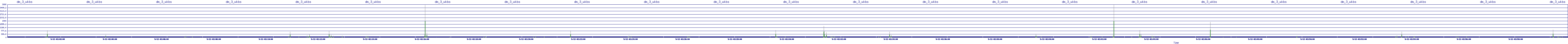 /2025/09/12/02/dm_3_wkbs.png