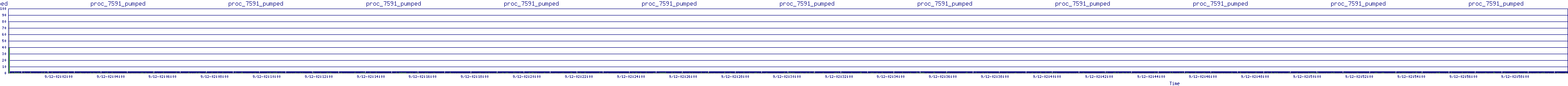 /2025/09/12/02/proc_7591_pumped.png