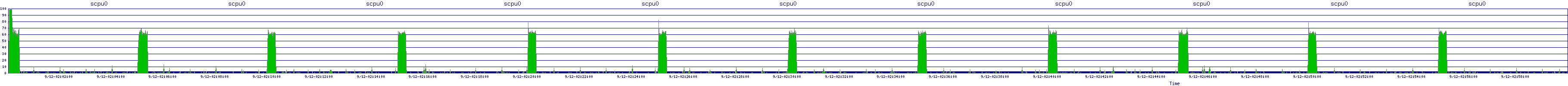 /2025/09/12/02/scpu0.png