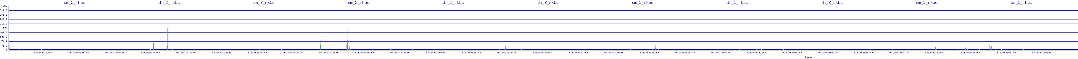 /2025/09/12/03/dm_2_rkbs.png